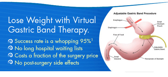 Forget Fad Diets-Try Hypnotherapy 