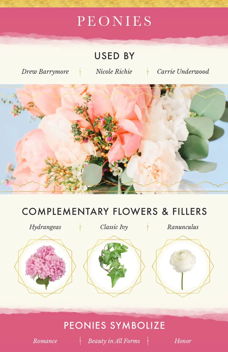 Peonies