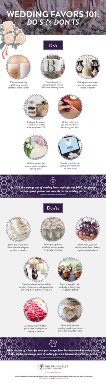 Wedding Favors
