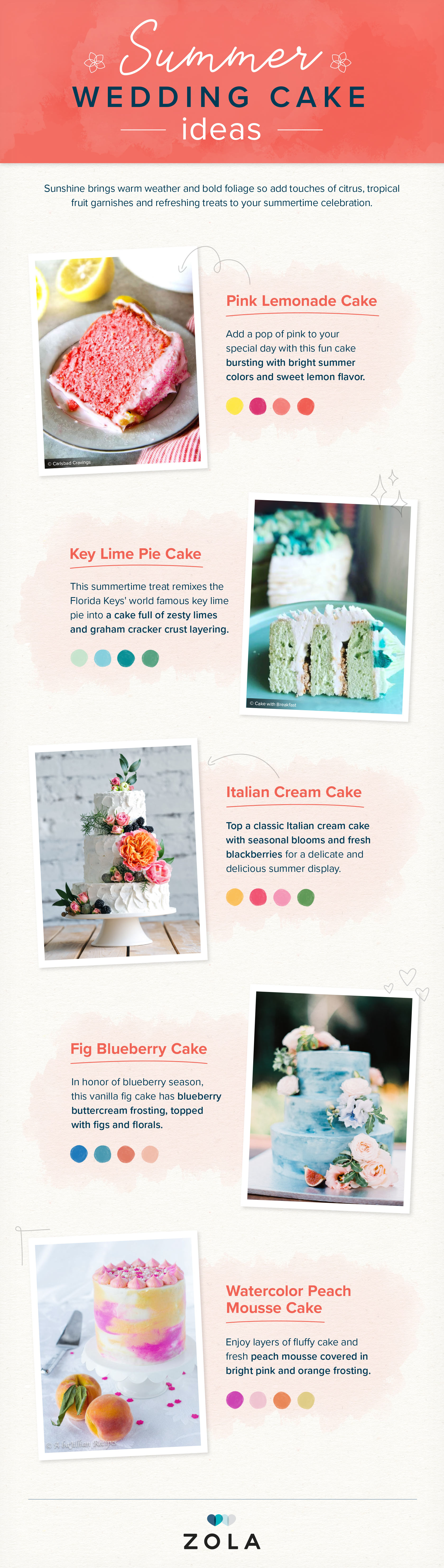 Summer Wedding Cake Ideas